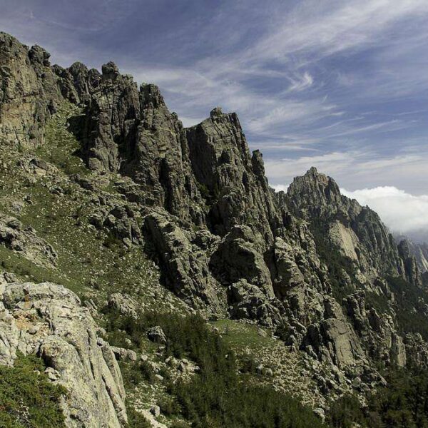 Punta di u Pargulu